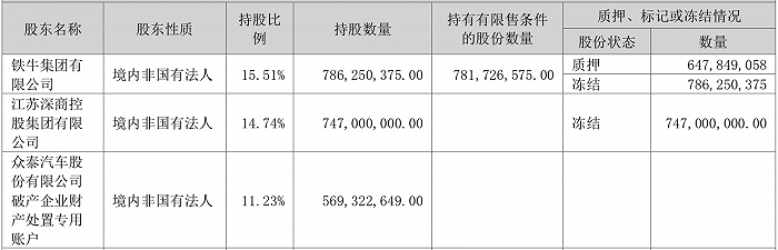 网上配资排名