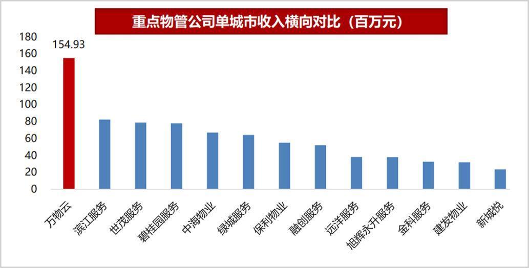 长线配资操作方法