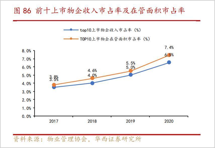 长线配资操作方法