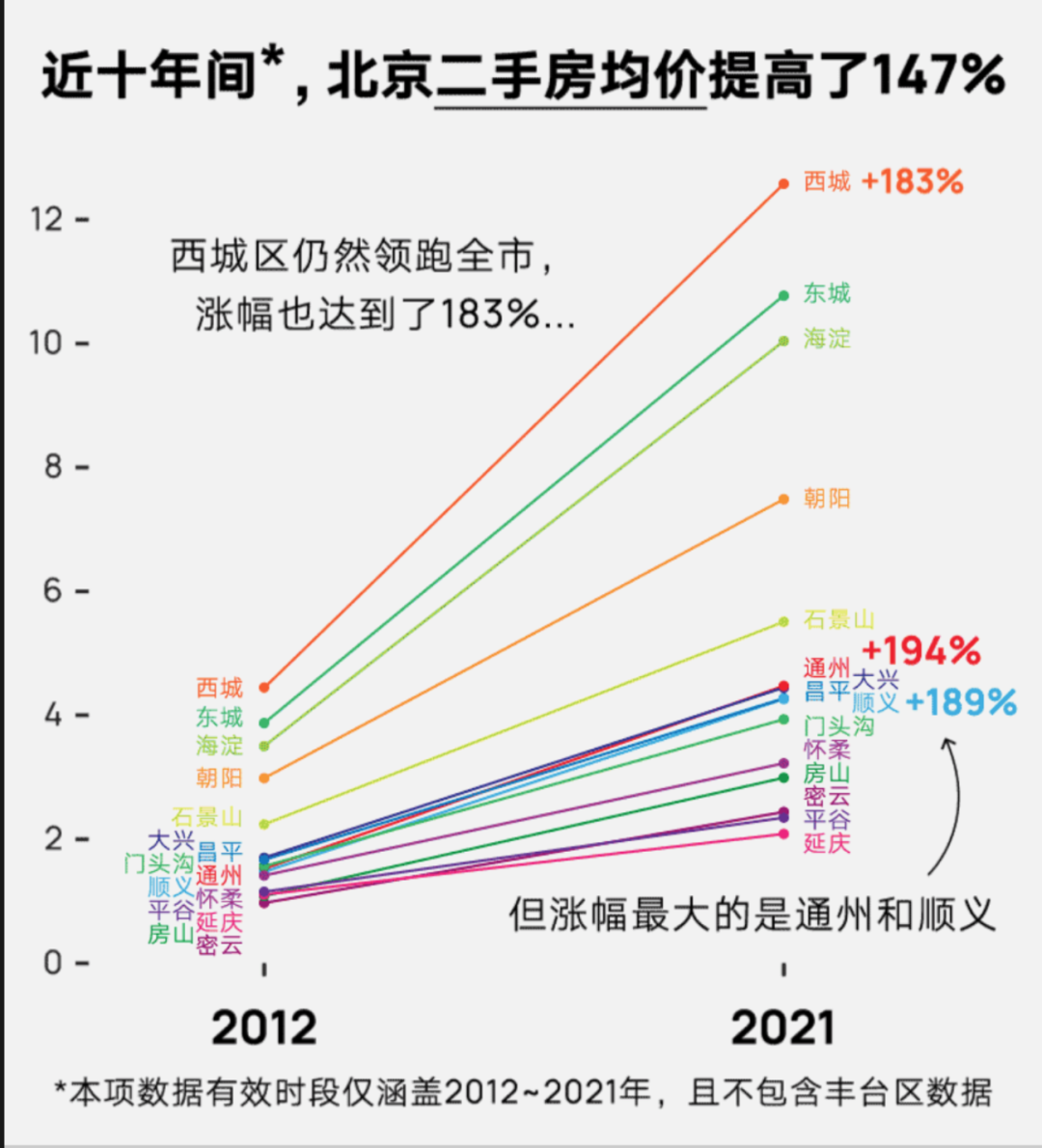 投资的重点不在收益率 而在于持续了多久识人断物系列1