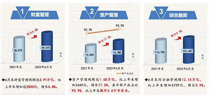 线上配资交易平台