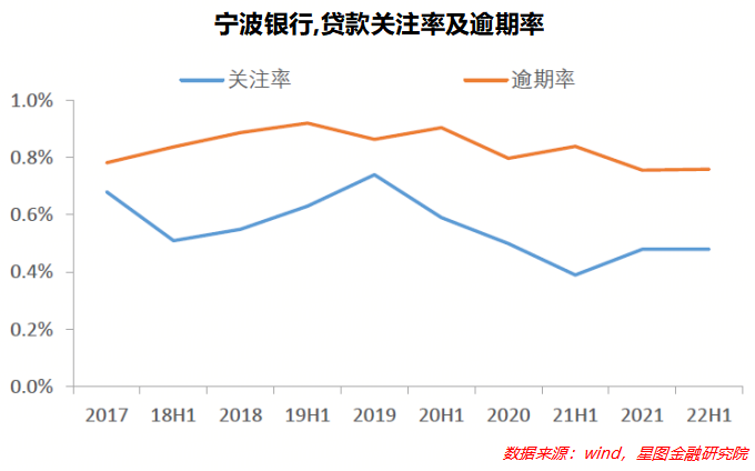 杠杆配资公司