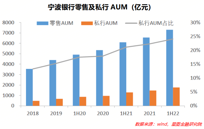 杠杆配资公司